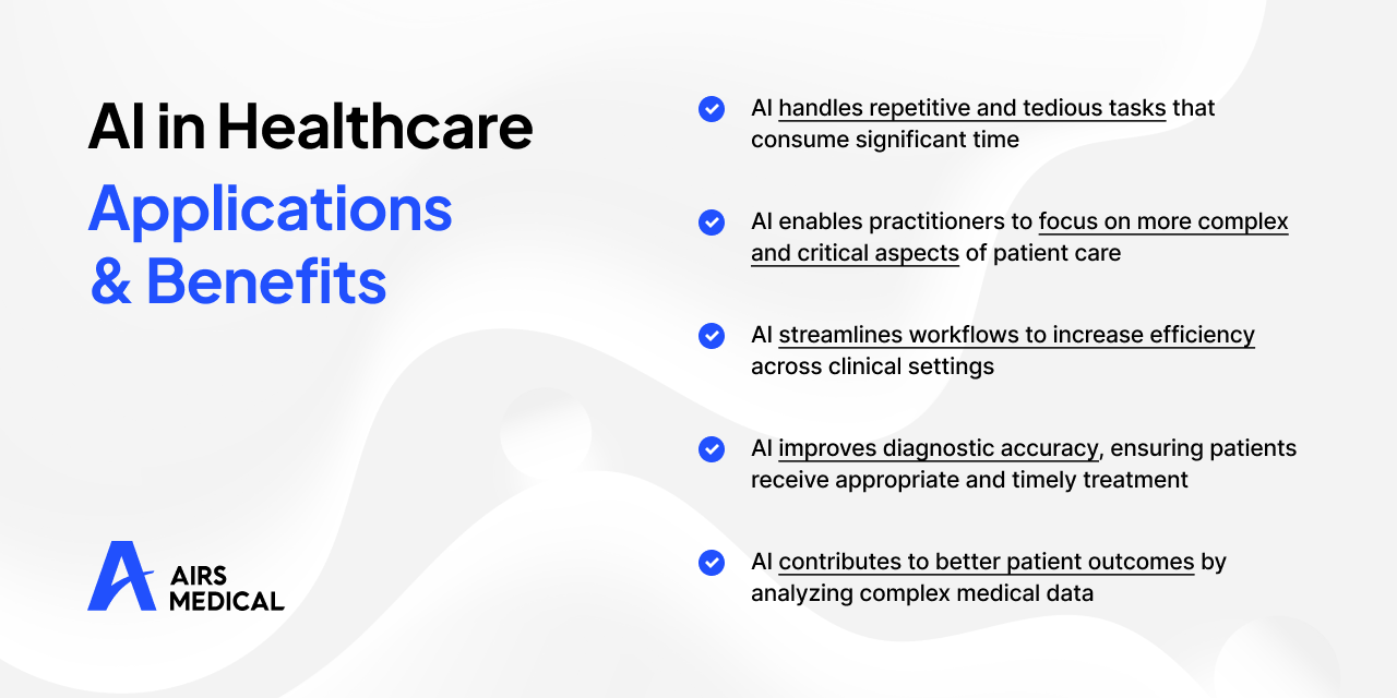 AI in Healthcare - Applications & Benefits